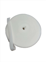 Thermoplastic splint